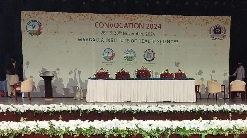 Convocation Ceremony at Pak China Friendship Center